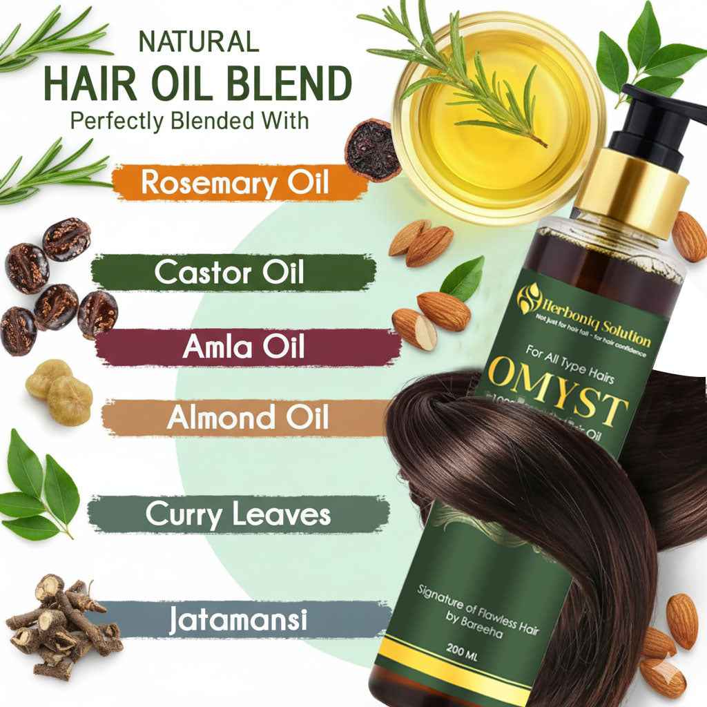 Herboniq Omyst natural hair oil - 100% Herbal Solution for All Hair Types, Your Ultimate Natural Hair Oil