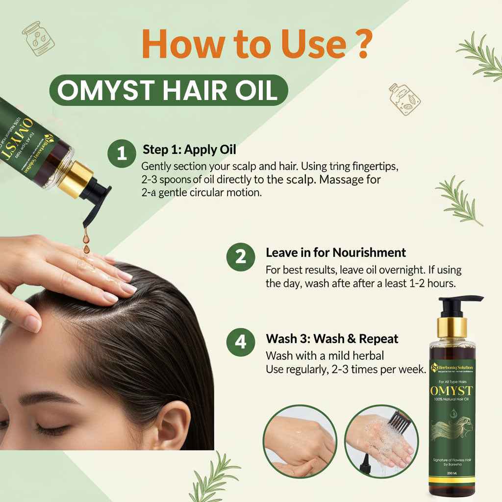 Herboniq Omyst natural hair oil - 100% Herbal Solution for All Hair Types, Your Ultimate Natural Hair Oil